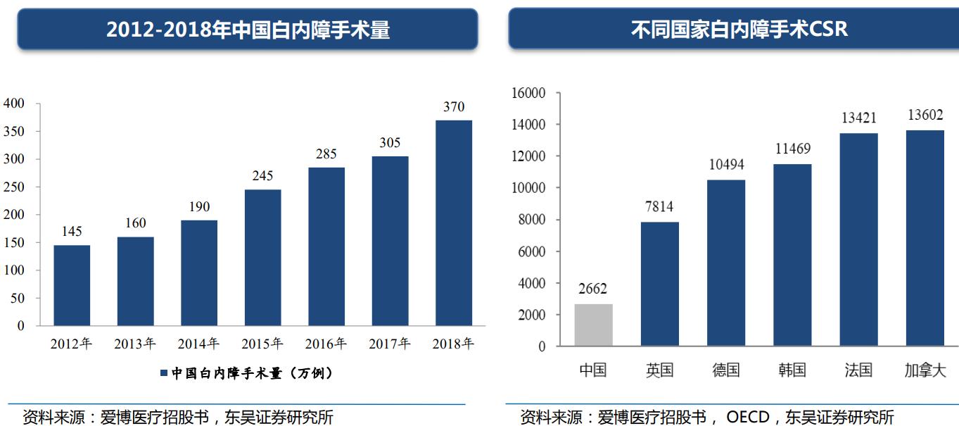 证券行业最牛分析师,目前最牛的证券分析师