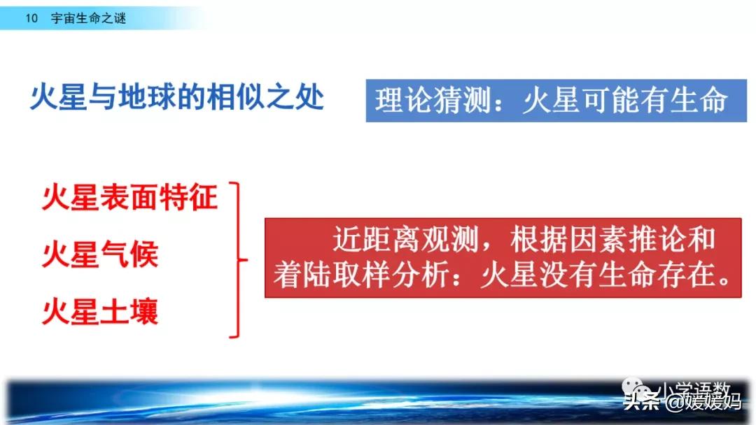 六年级上册宇宙生命之谜阅读方法,六年级语文宇宙生命之谜板书设计