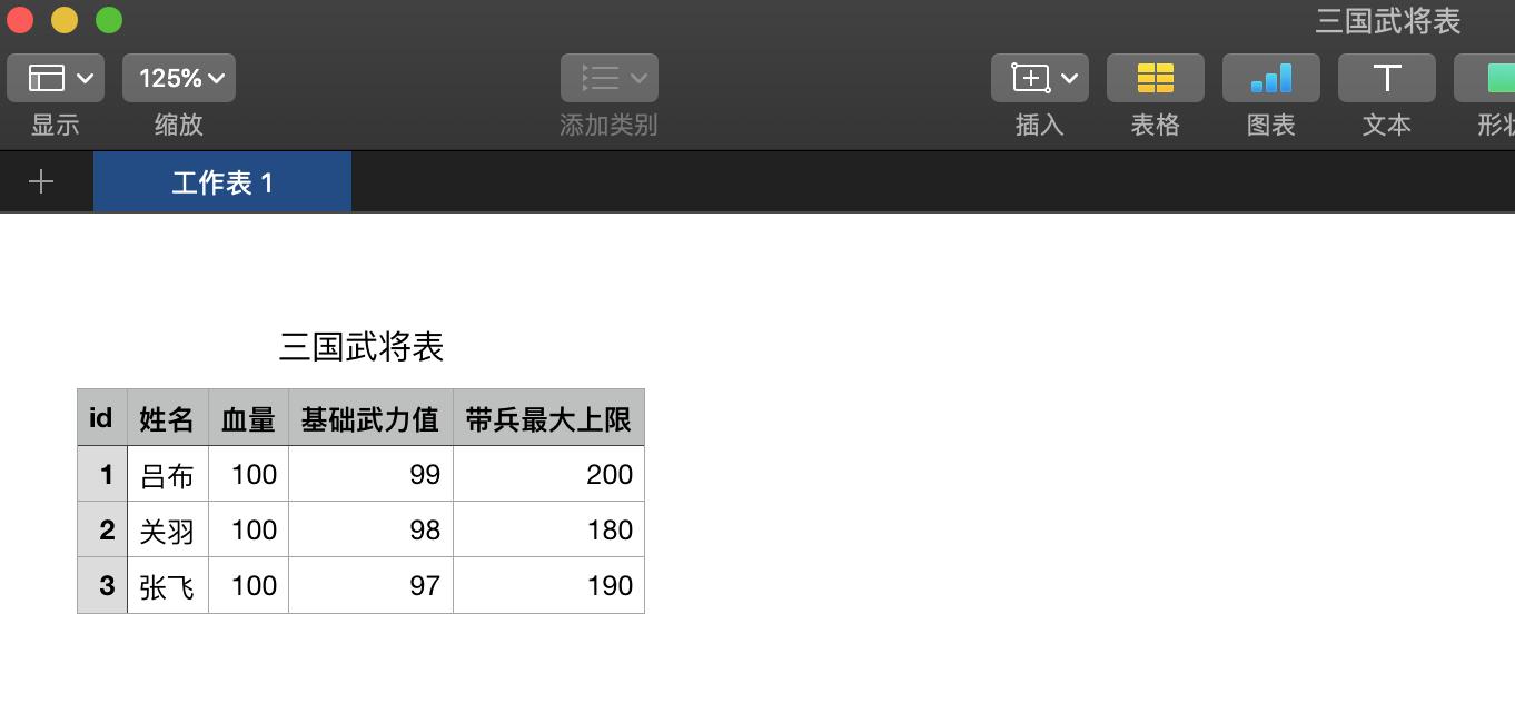 python怎么对excel数据分析,对比excel轻松学python数据分析