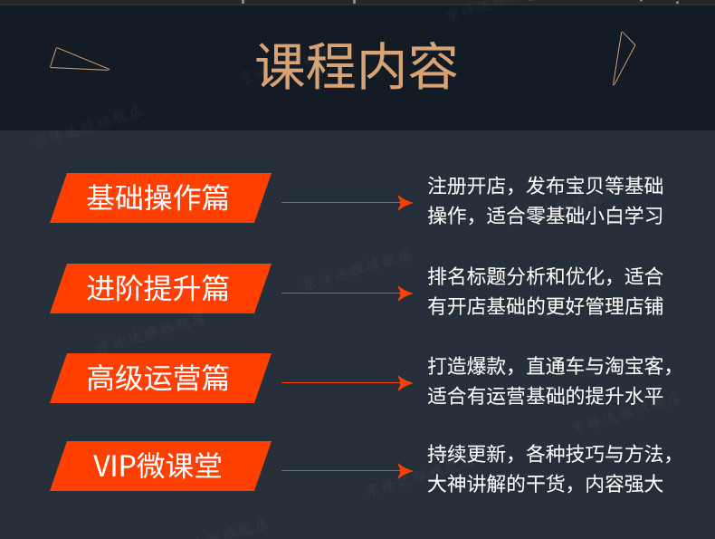 最新淘宝开店教程视频讲解大全,2019淘宝开店全套教程免费