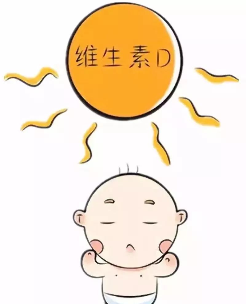 宝宝维生素d要查吗,宝宝维生素d有哪些牌子