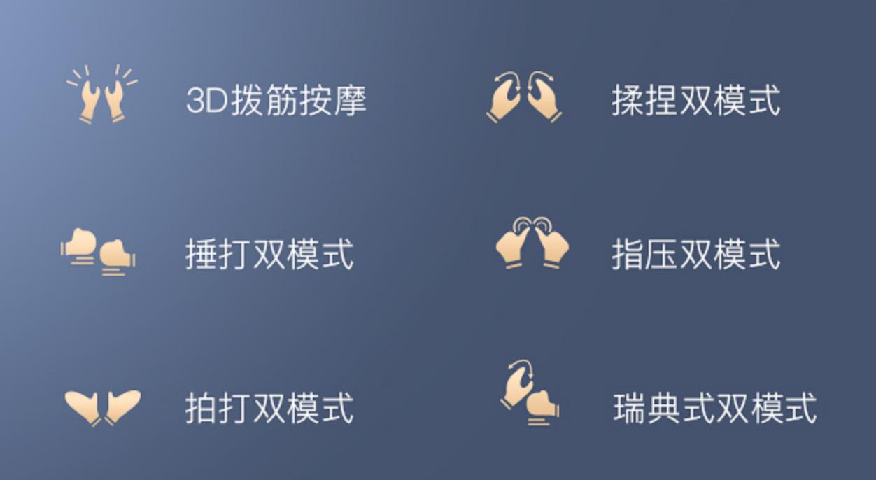 你有多久没有被温柔以待了？让奥佳华解疲大管家按摩椅来试试吧