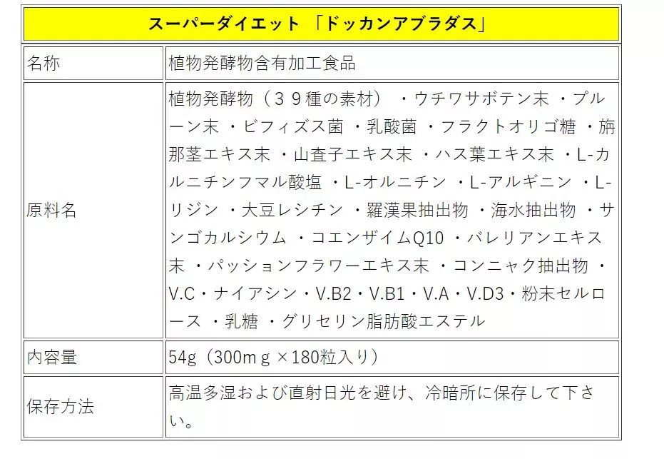 日本的酵素有什么副作用,日本酵素减肥真的靠谱吗
