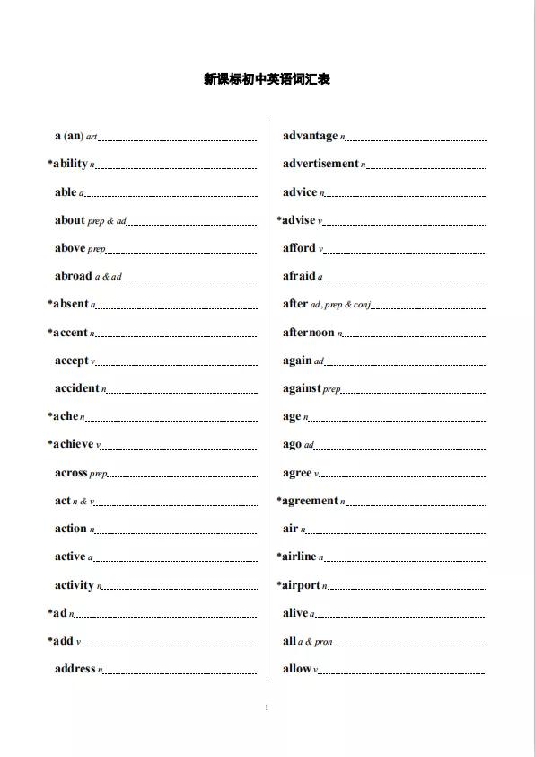 1600词中考英语,中考1600词讲解视频