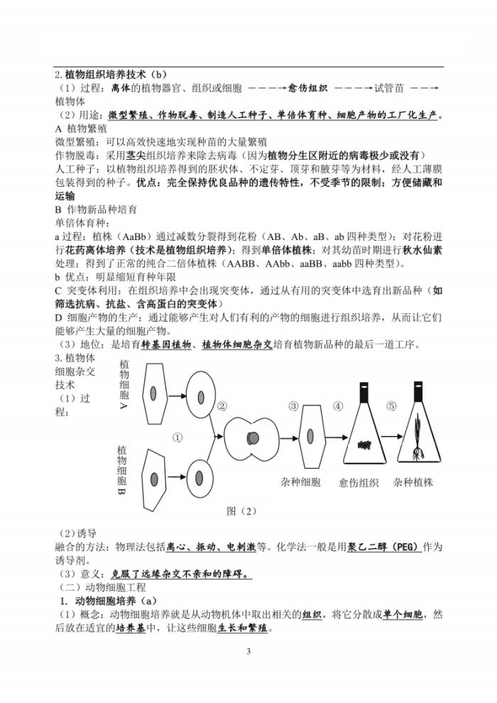高中生物选修3知识点大全集,生物高中选修3知识点