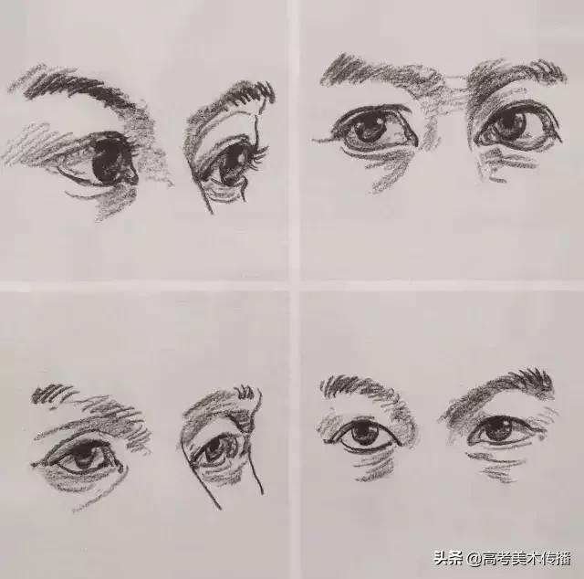 速写五官技法,速写五官的画法精讲