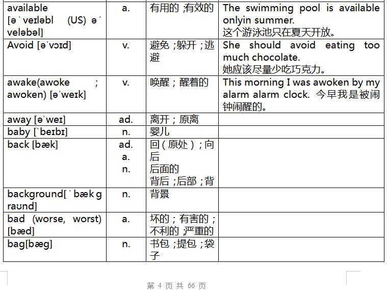 奇速英语重点辨析,速记中考英语词汇2023