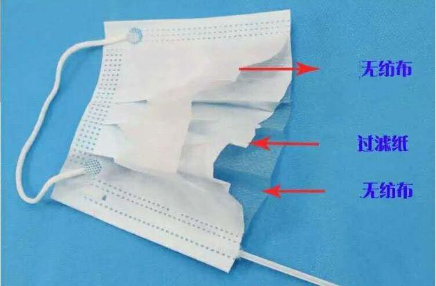 怎么知道自己买到了假口罩,怎样知道买的口罩是不是真的