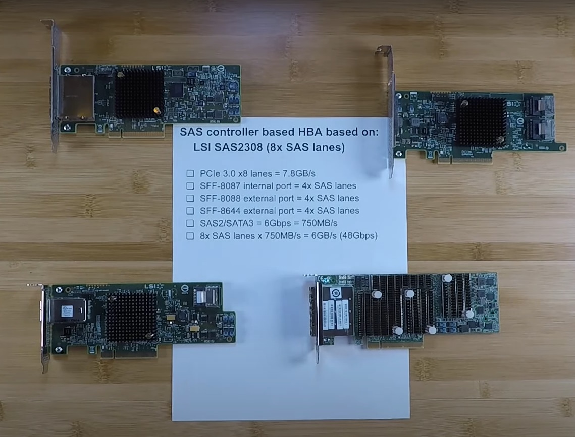 家庭nas网络存储多少钱,家庭万兆nas光纤