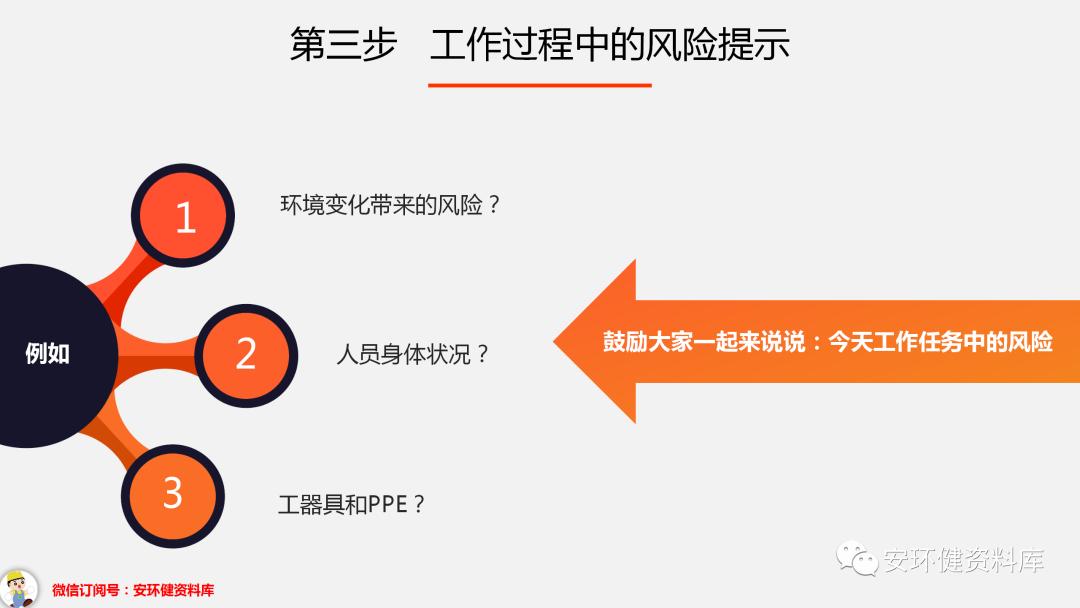 班前班后5分钟安全教育培训,班前安全教育内容图片