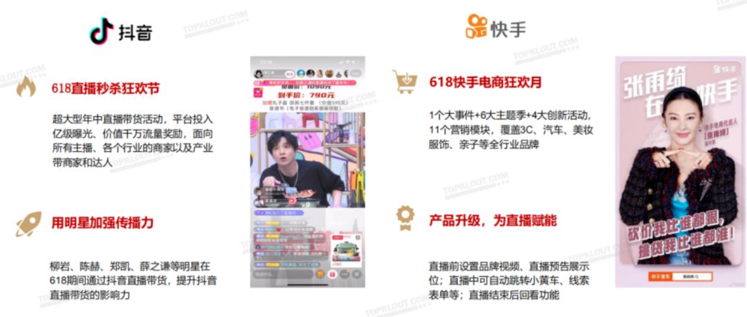 618缁撴潫鍚庣殑鍟嗘満,618婊嬭ˉ鍏荤敓