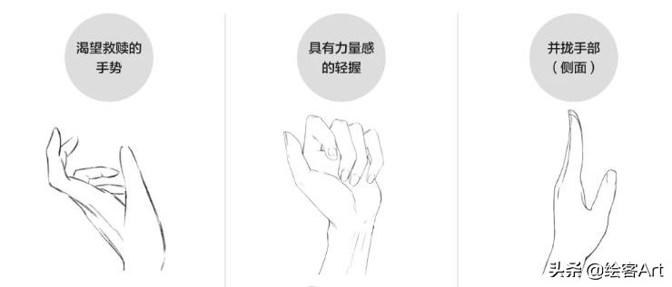 动漫人物只画一个头,大头动漫人物绘画