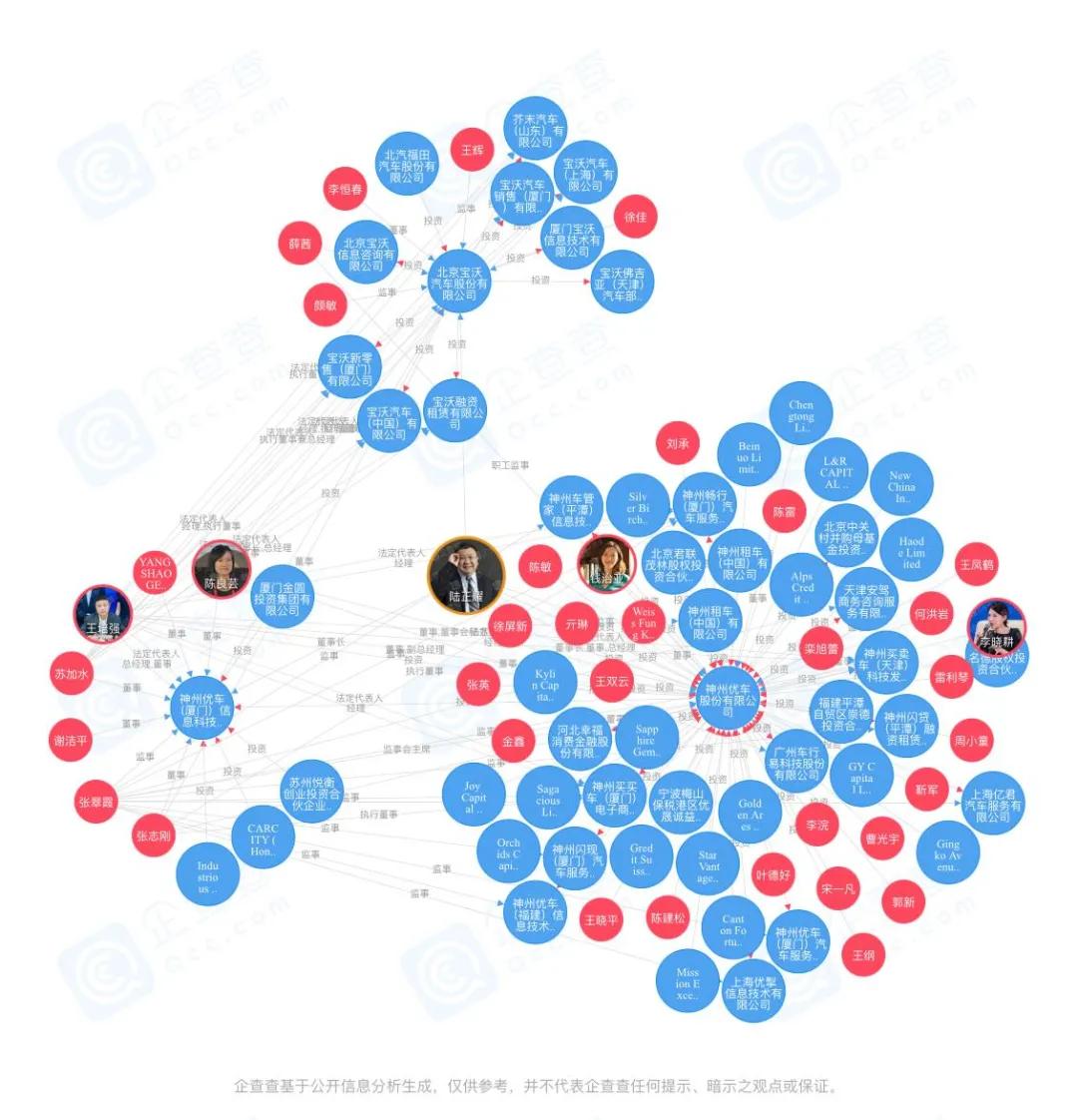 市值蒸发超百亿至退市,市值300亿被退市