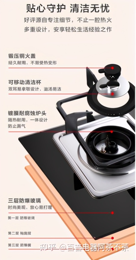 油烟机燃气灶十大品牌排行榜,燃气灶十大公认品牌排行榜价格