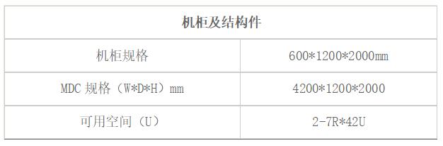 一体化机柜安装,一体化机柜哪个牌子好