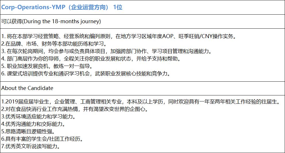 康师傅2024春招校园招聘,康师傅春招面试