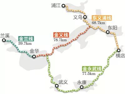 义乌未来的支柱产业,义乌有哪些产业发展机会