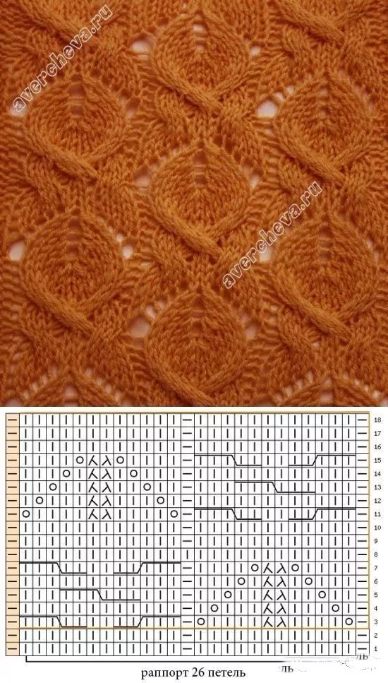 各种毛衣的织法及花样,毛衣的各种织法简单又好看