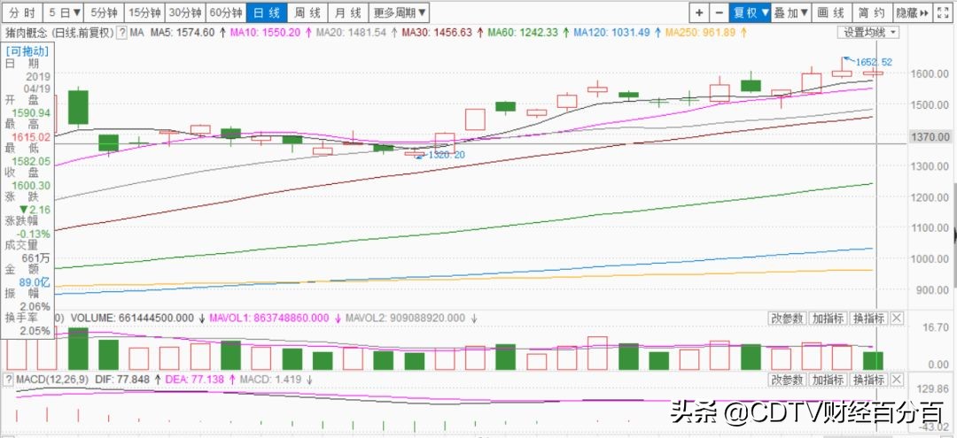 5g云时代锂电池 (5g锂电池市场前景)