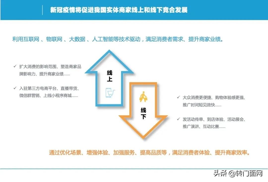 疫情后的裁员和降薪,疫情期间复工后降薪怎么办