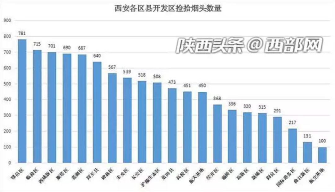 环卫工为什么又辛苦工资又低,环卫工人很辛苦为何工资却很低