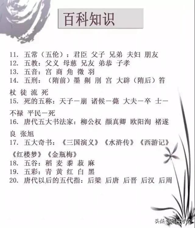 六年级语文小升初每年必考知识点,六年级语文必考小升初文言文