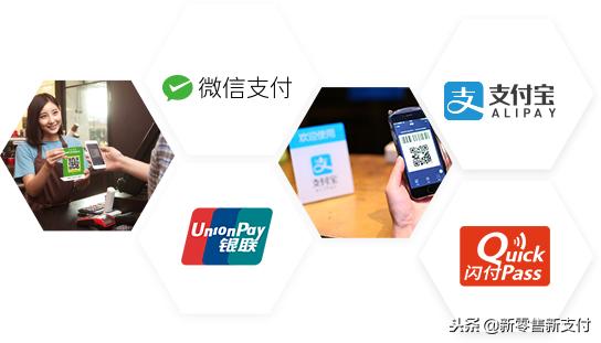 聚合支付加盟代理平台,聚合支付如何招代理