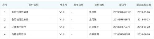 小黑鱼真的返现吗,小黑鱼黑金会员权益