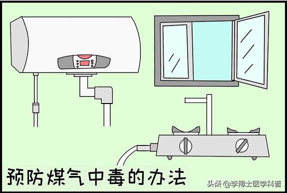 煤气中毒预防知识讲座小结,科学预防煤气中毒安全知识