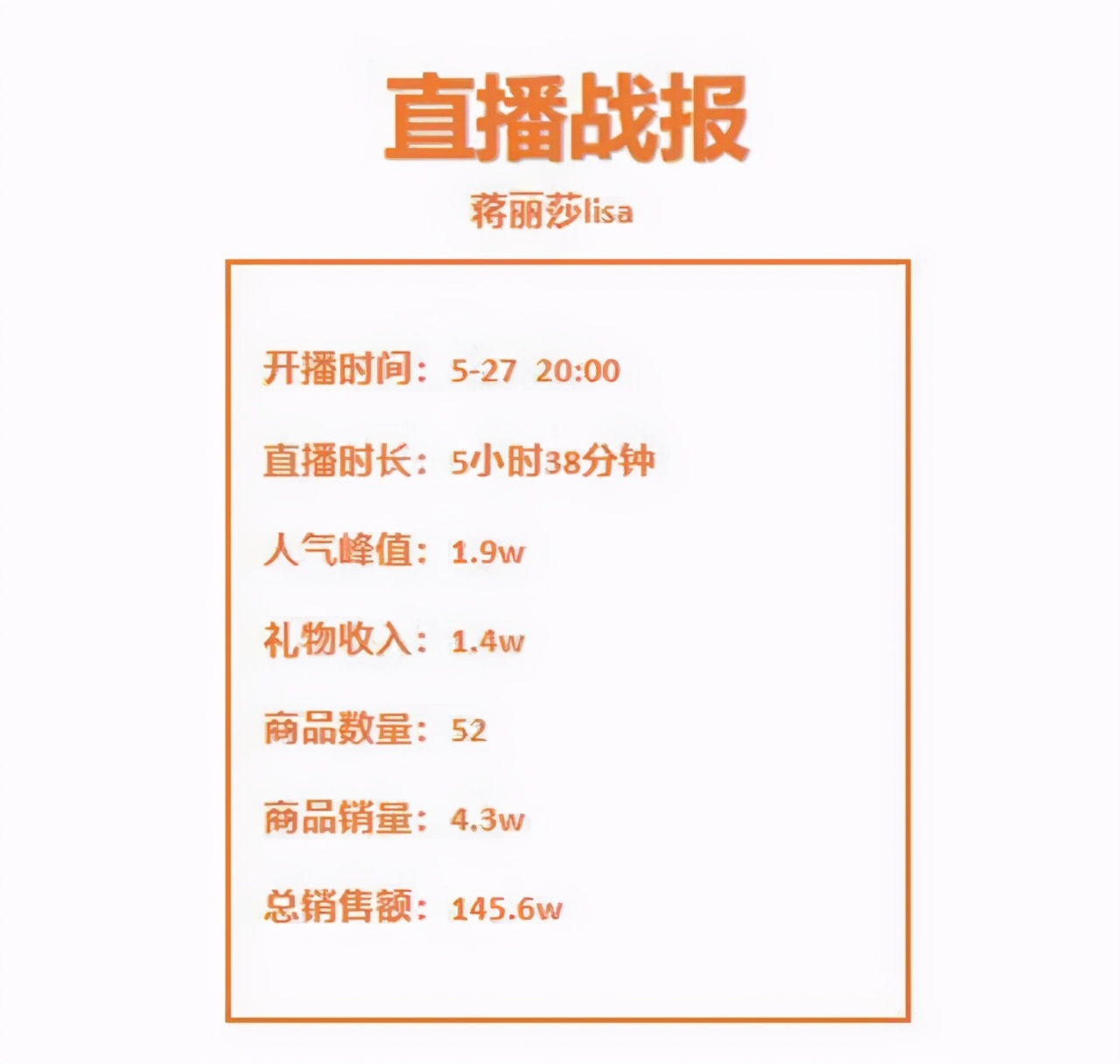 陈浩民老婆卖假货事件,陈浩民戴的项链