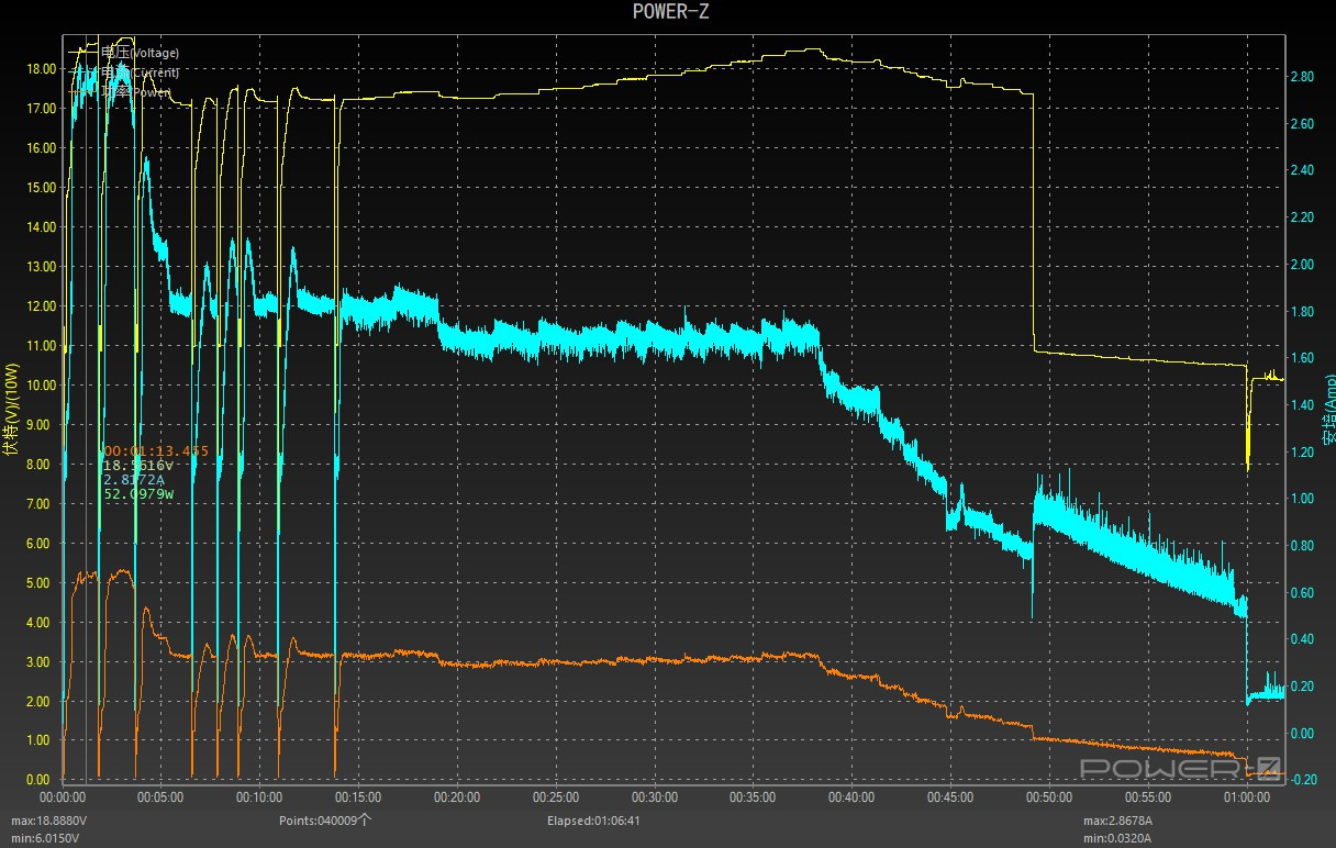 小米11全系列横评,小米11全系列测评