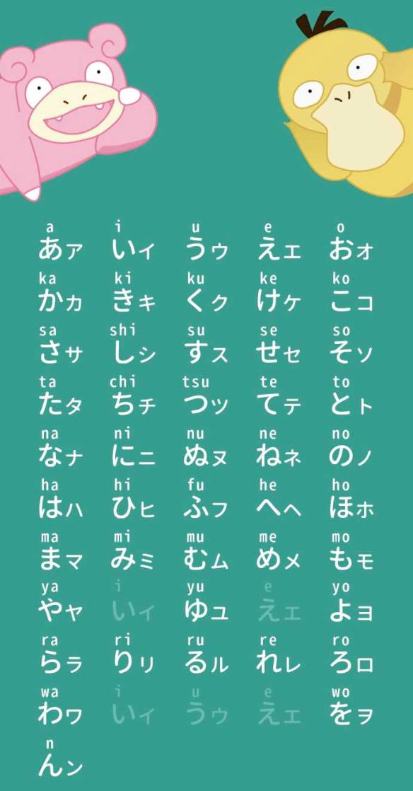 零基础学日语入门自学,零基础自学日语买什么书好