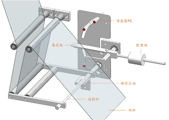 全自动n95口罩机操作视频,N95全自动口罩机最全结构分析