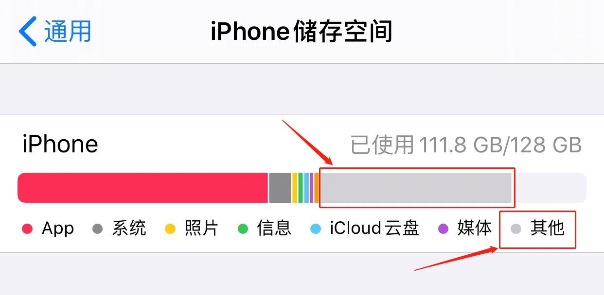 ipad怎么删除软件里储存的文件,iphone平板怎么清理内存