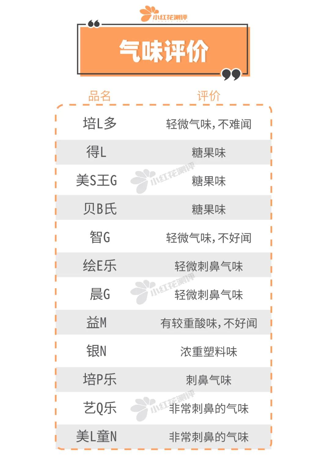 12色粘土橡皮泥,儿童智能橡皮泥不掉色不异味