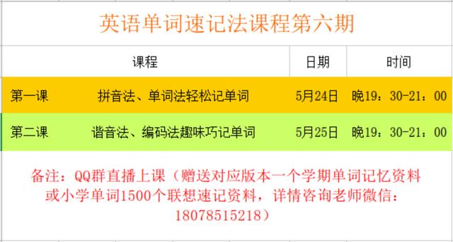 英语单词速记大全视频教程,英语词汇20句顺口溜