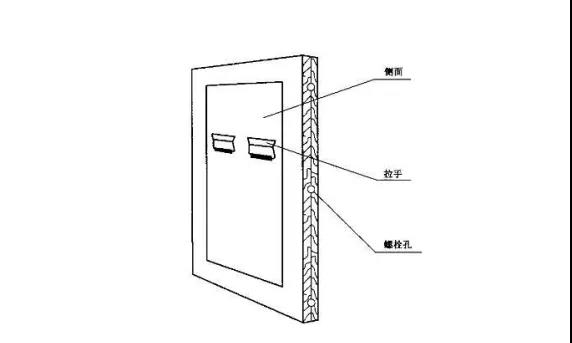 高档艺术品包装箱,包装箱包装流程
