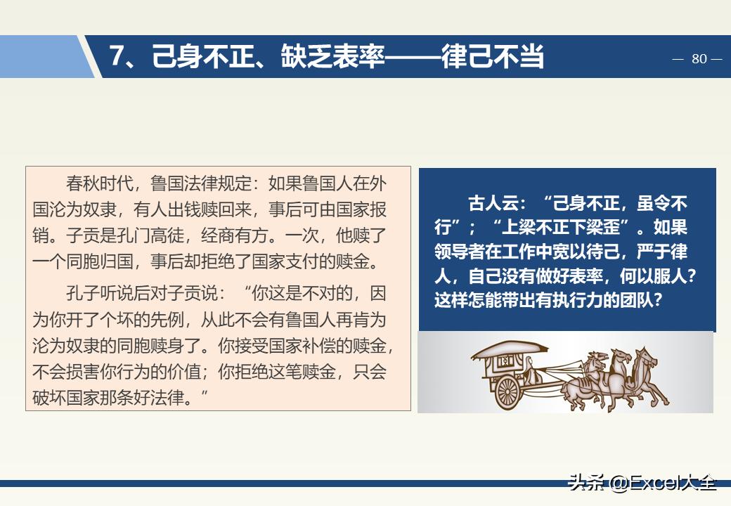 企业中层领导管理能力训练教程,企业中层管理者的领导力和执行力