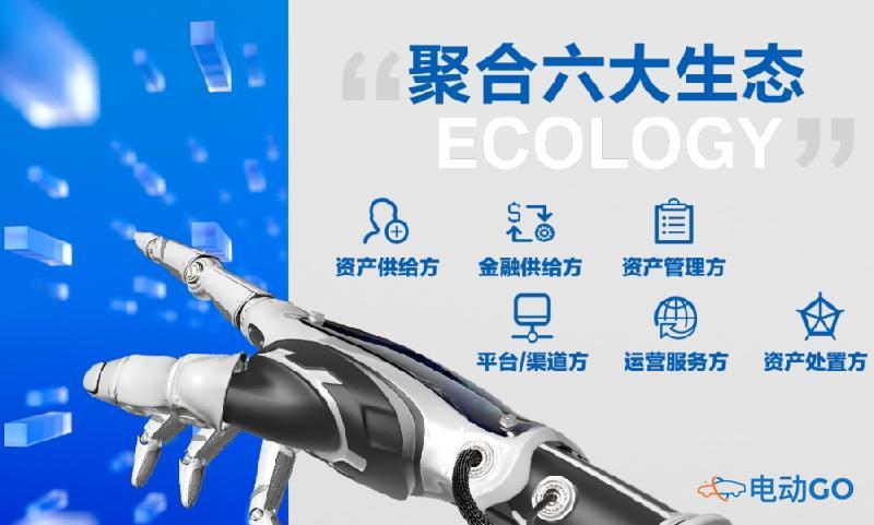 BEIJING汽车发布“鹏翼计划”，打造全场景使用权交易平台