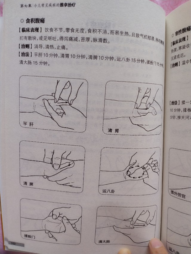 小孩积食发烧推拿手法及示意图,小儿积食内热推拿手法视频教程