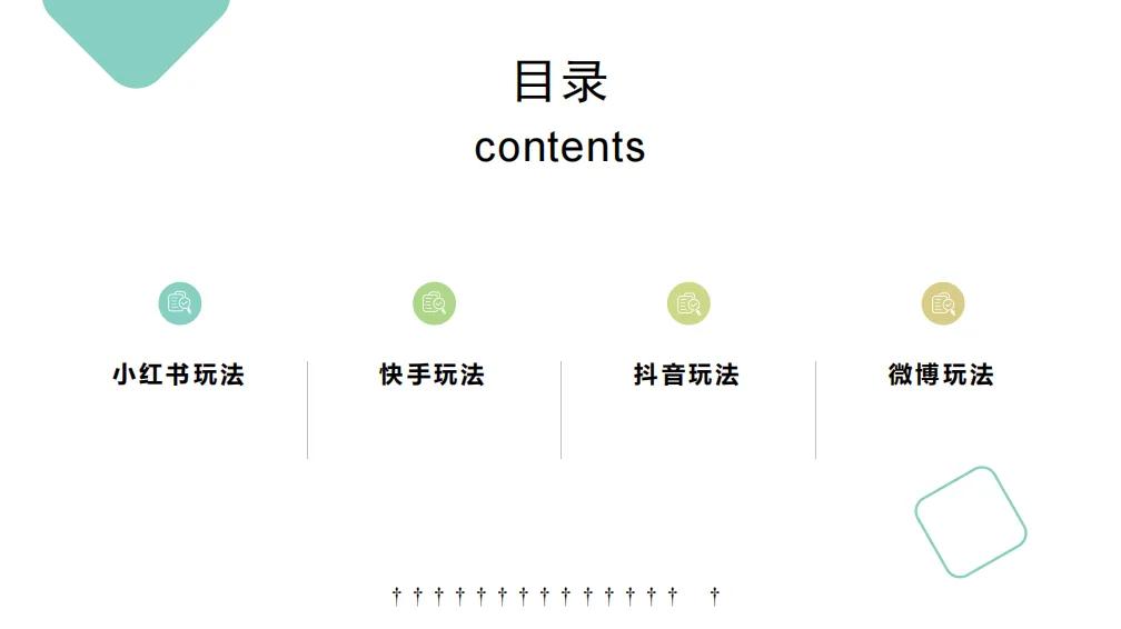 电商平台规则大全详解,自媒体四大平台玩法