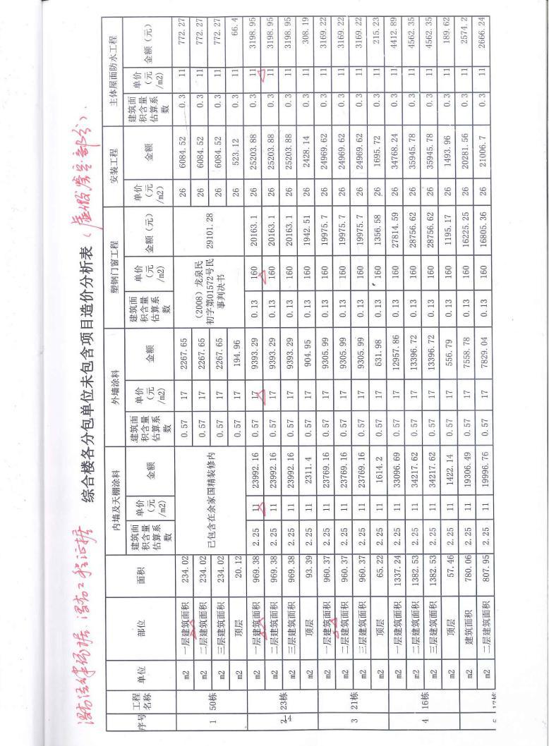 中证评估造价集团,中证评估公司怎么样