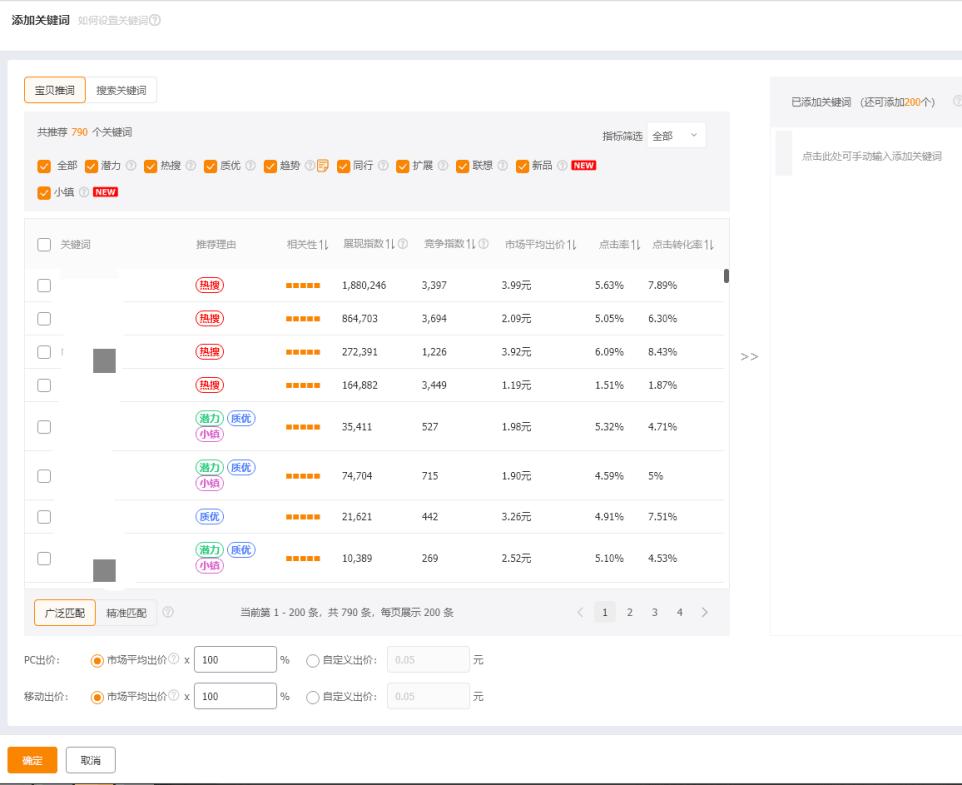 直通车降ppc不降点击率的办法,直通车如何快速降低ppc