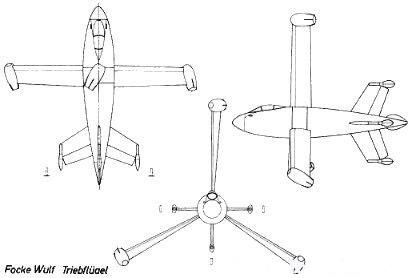 飞舞巨锤的妖怪——FwTriebflügel垂直起降战斗机