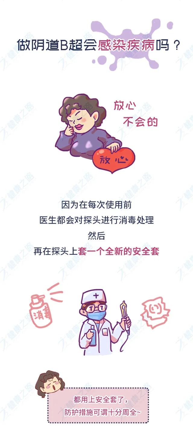 妇科b超和生殖科b超的区别,妇科盆腔检查吓人吗