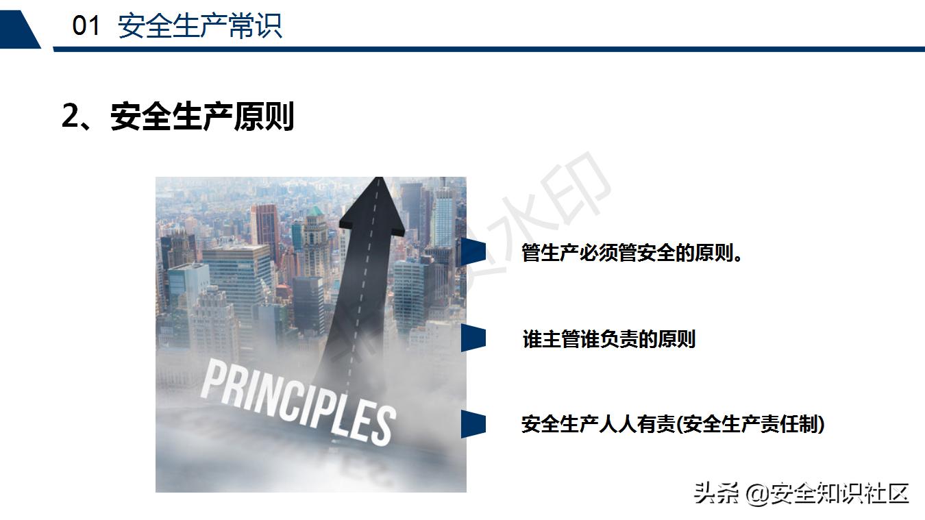 公司三级安全教育课程,注册安全工程师培训教材