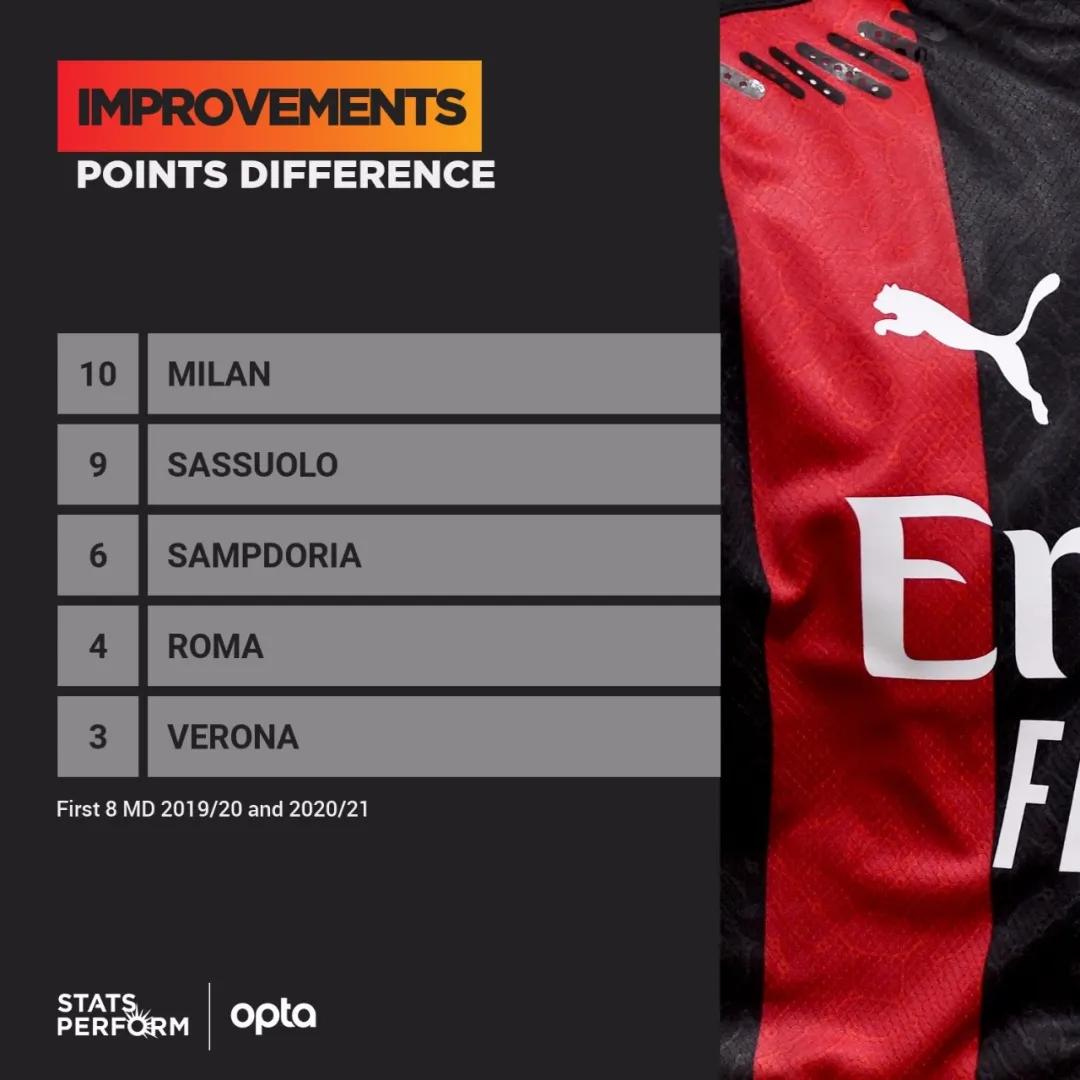 蓝黑军团米兰德比,蓝黑军团厉害吗