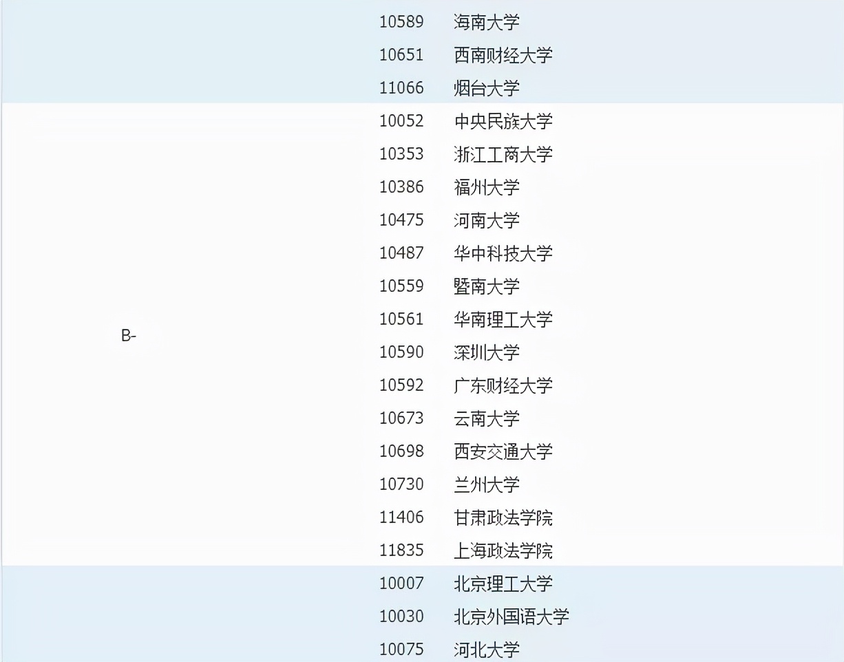 考研考情分析,考研考情分析一定要最新的吗