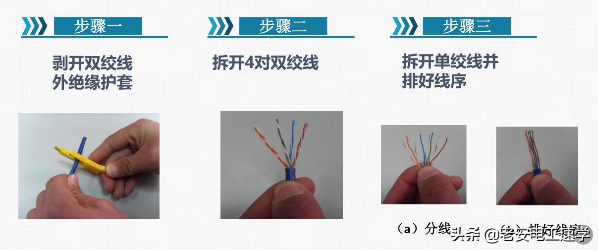 水晶头模块制作教程,超六类水晶头模块做法