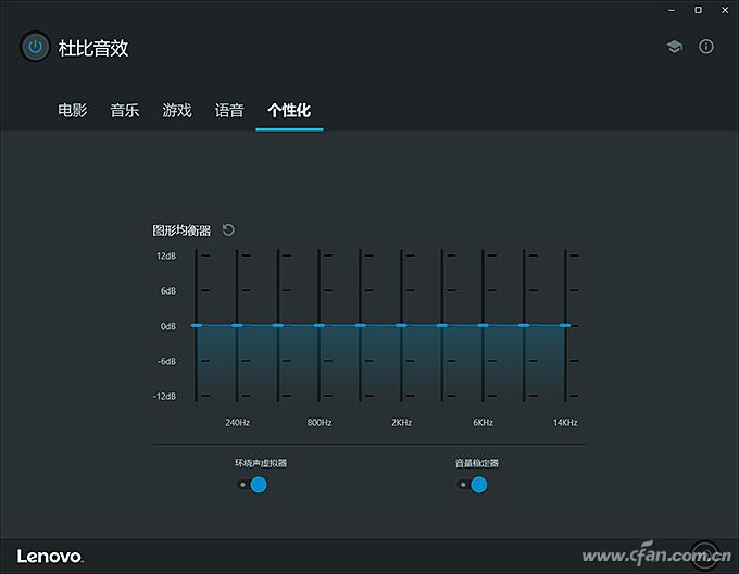 小新air14plus2021锐龙版,荣耀magicbook14和联想小新air14